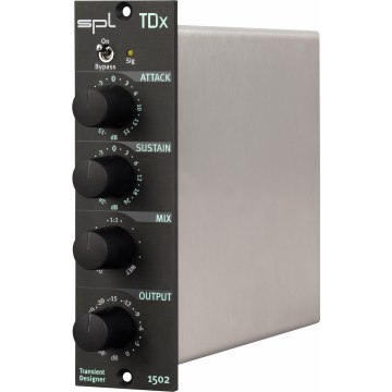 SPL TDx tranziens tervező modul